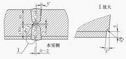 China SS316 Stainless Steel Clad Steel Plate